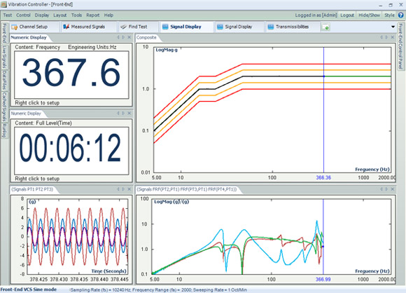 Sine vibration control