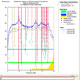 Crystal Clear ssi