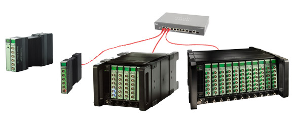 Data acquisition hardware LAN-XI