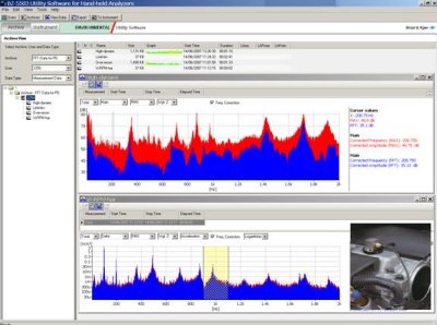 Type 2250 H PC Software