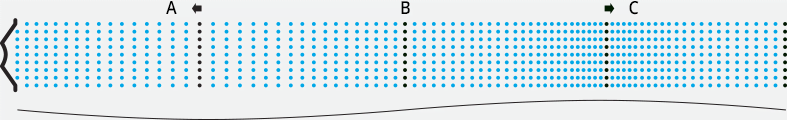 Wavelength for 1 Hz sound