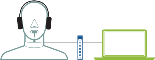 Headphone testing system overview