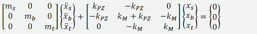 How to place accelerometer