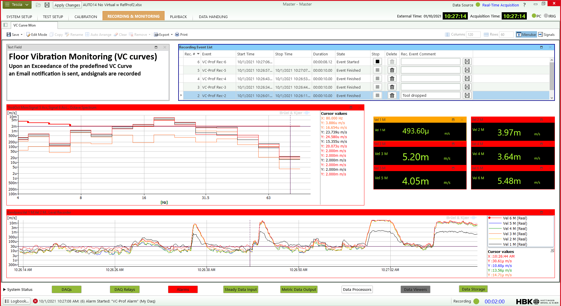 Floor monitoring app note