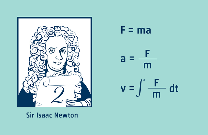 Isaac Newton