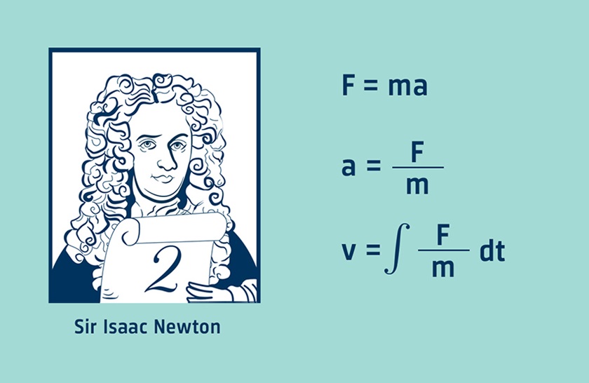 Newton equation
