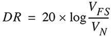 Calculating dynamic range