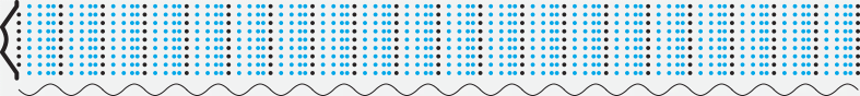 Wavelenght Patterns