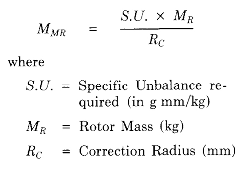 Maximum Residual Mass