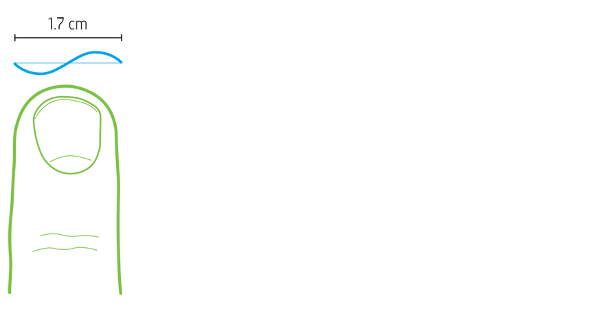 Wavelength of a 20 kHz sound wave