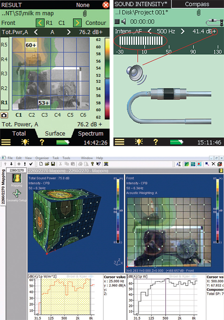 Power intensity mapping