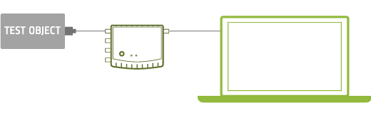 Portable real-time sound and vibration analysis system overview