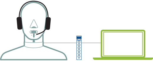 Telephone headset testing system overview
