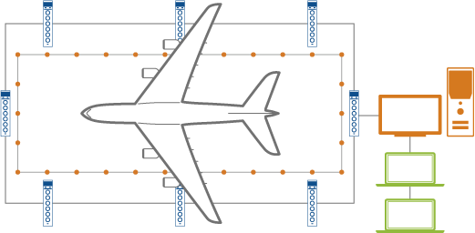 Ramp noise testing system overview