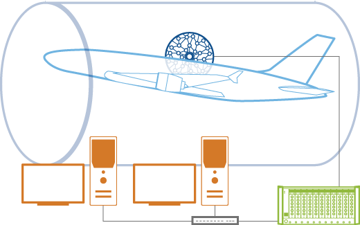 Wind tunnel acoustic testing – Aerospace system overview