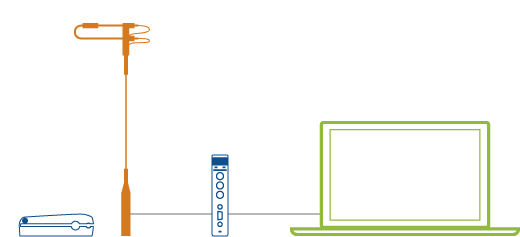 sound intensity mapping