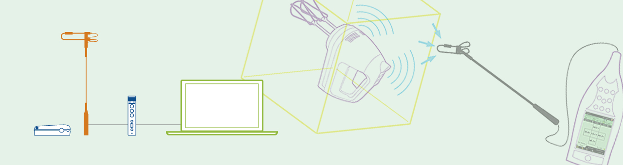 Sound intensity based sound power system overview