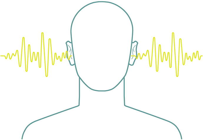 Sound Quality