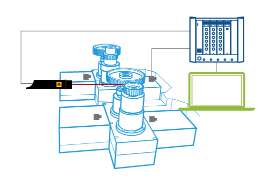 Machine diagnostics system overview