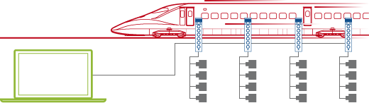Operational modal analysis system overview