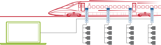 Operational modal analysis system overview