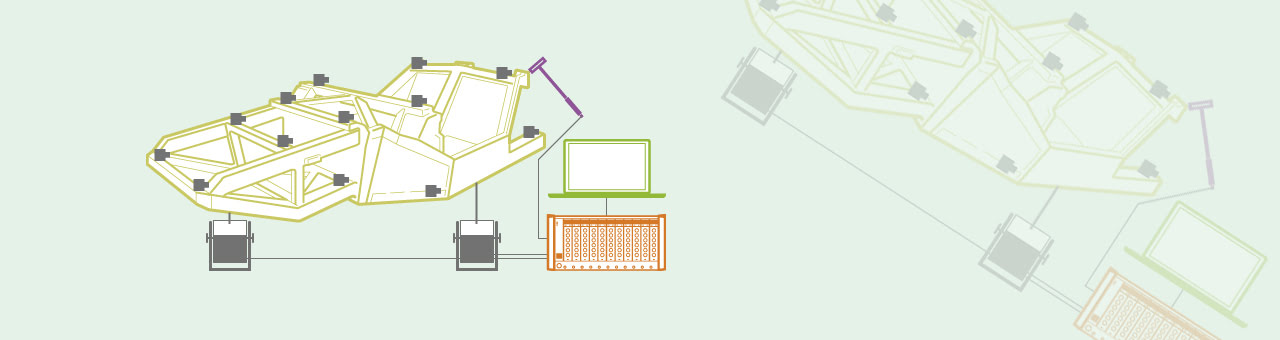 Analisi modale classica