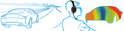 Integration of CAE and test data system overview