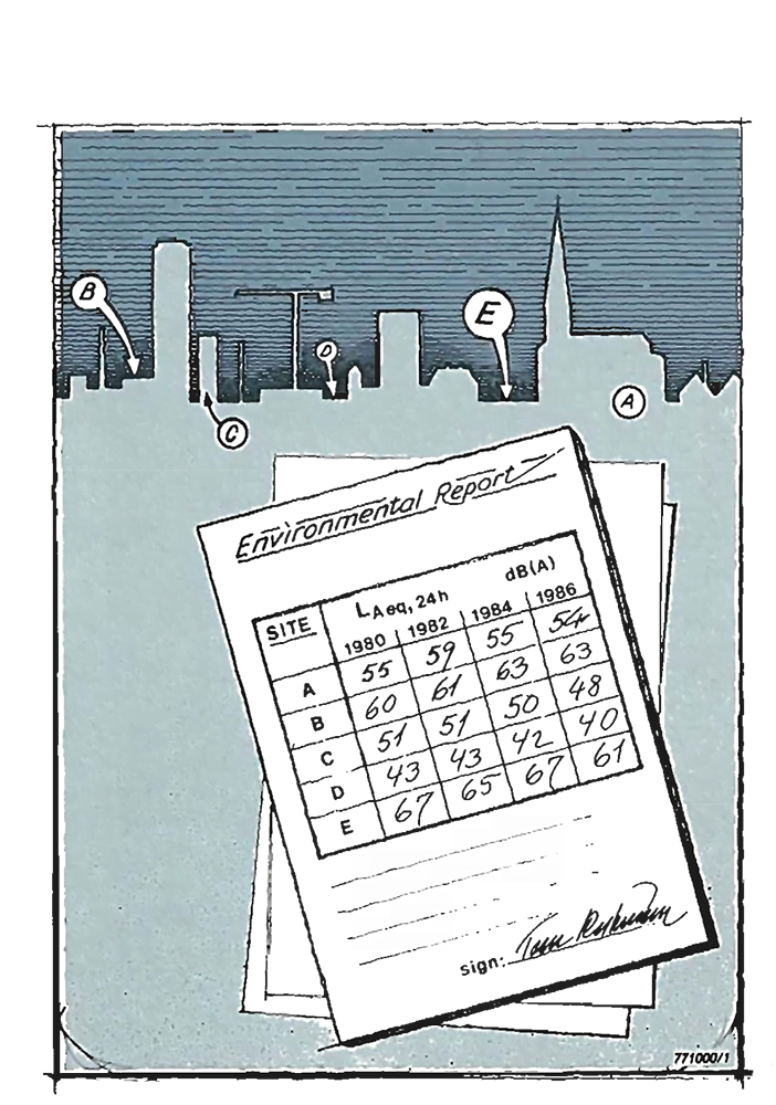 Equivalent Continuous Level