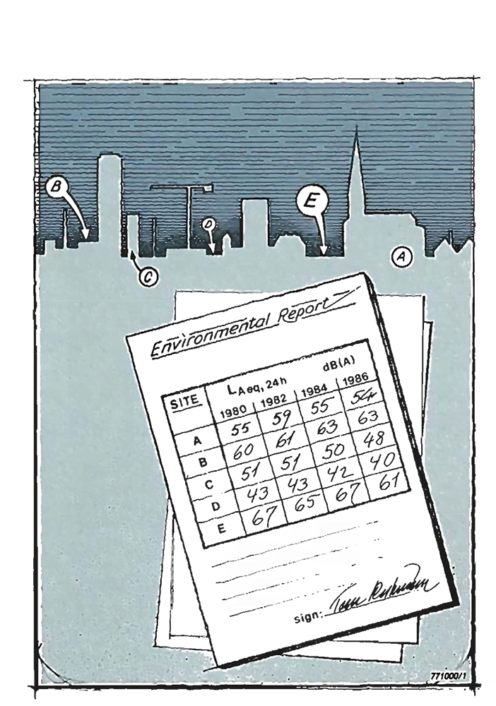 Equivalent Continuous Level