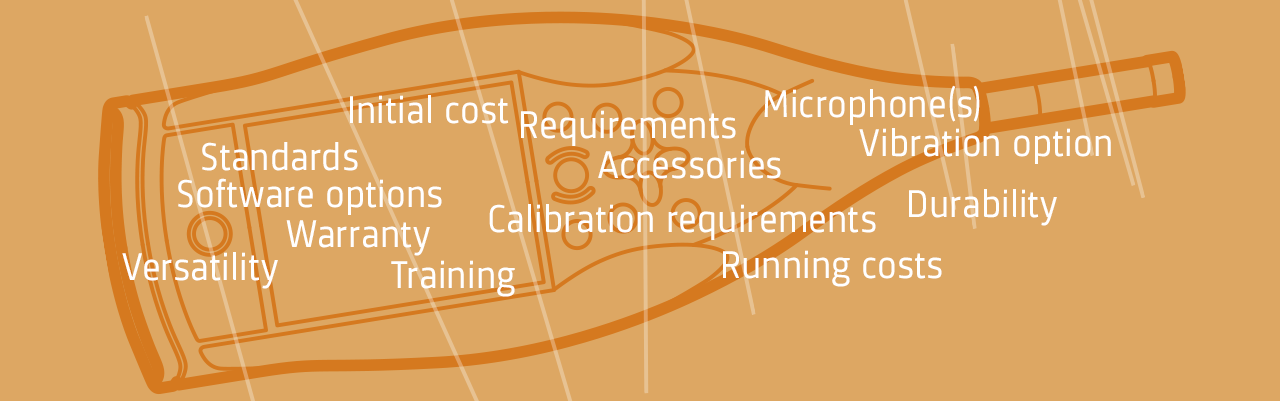 cost-of-a-sound-level-meter