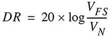 Calculating dynamic range
