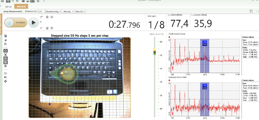 Acoustic camera array system