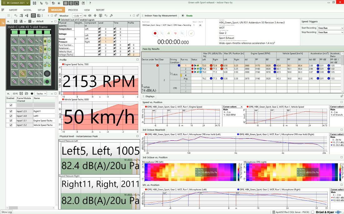 Software de pass-by en interiores
