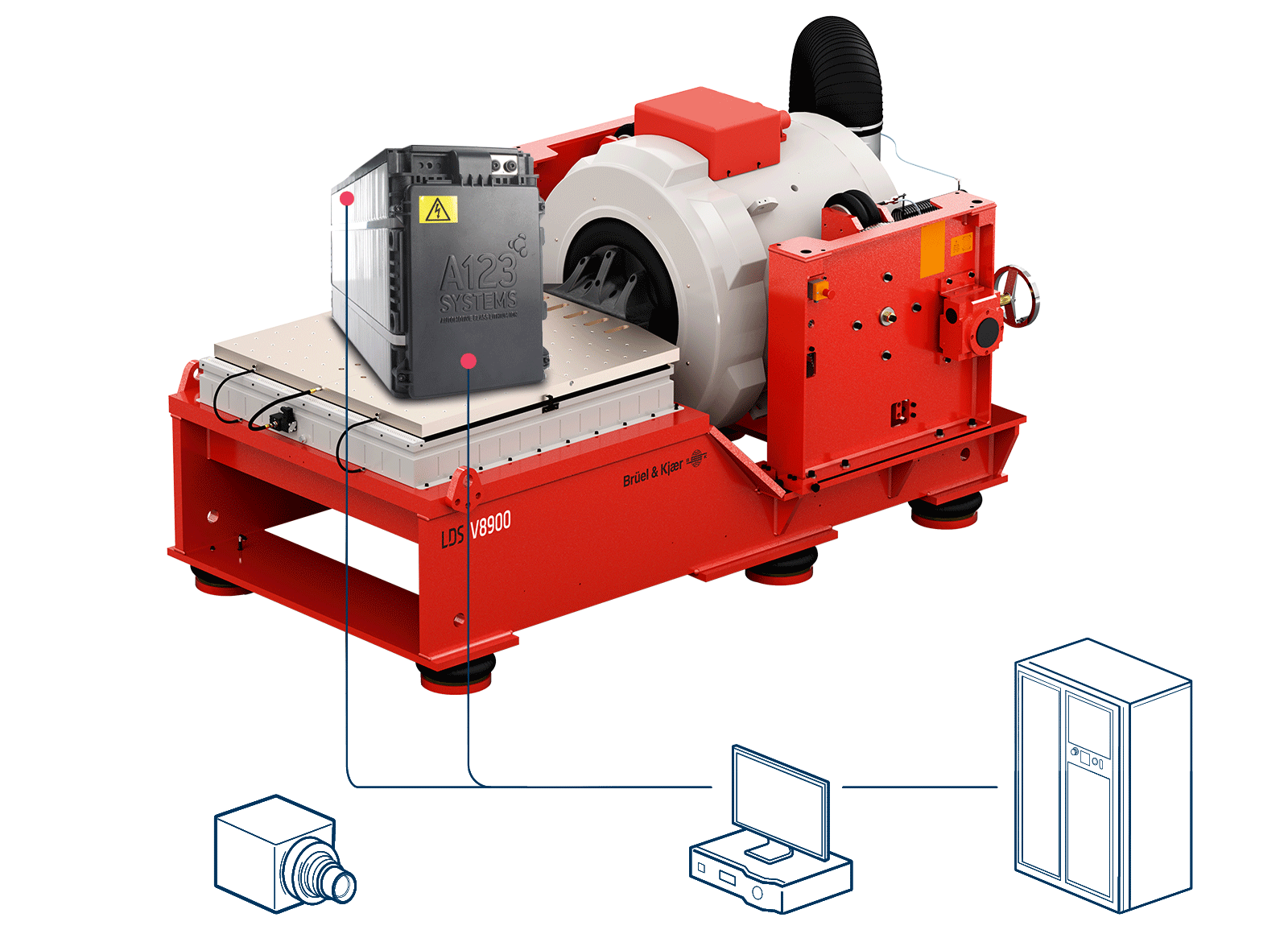 Test de vibration de batterie 