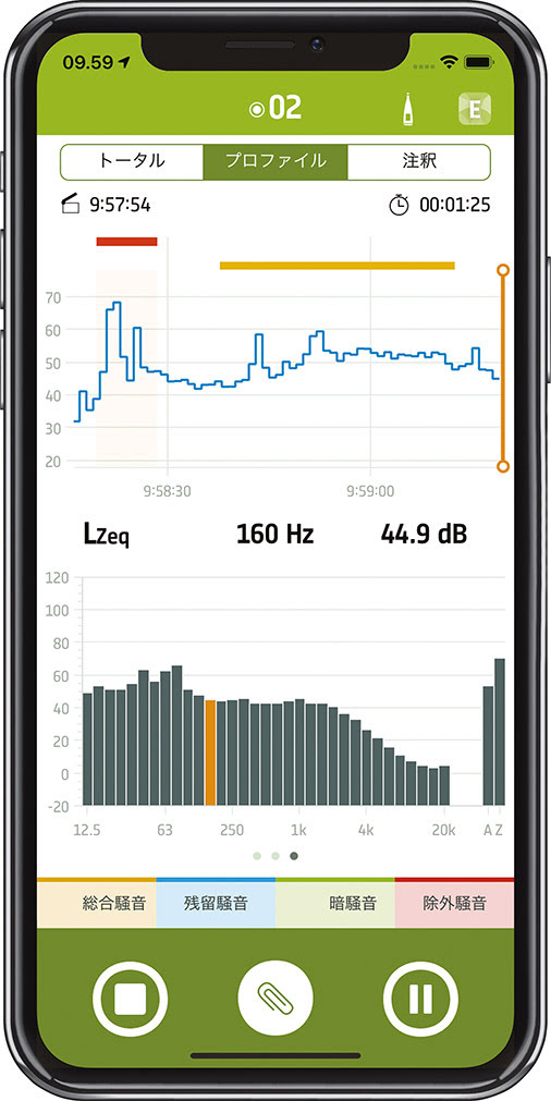 B&K 2245 Env iphone JP