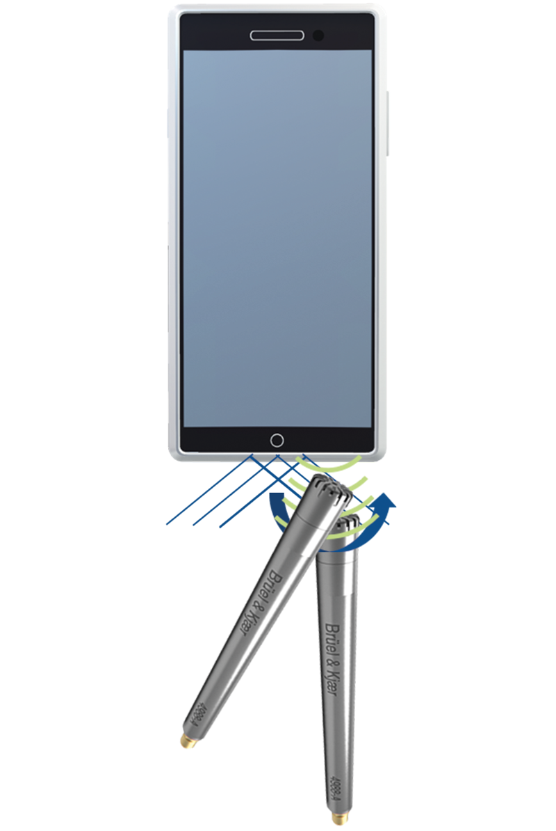 电话和传声器