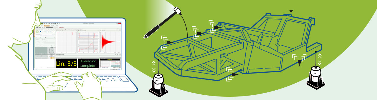 Dinámica estructural - BK Connect - LAN-XI