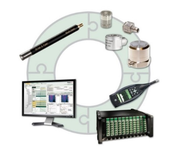 Lan-xi, SLM, software, Transducers combination