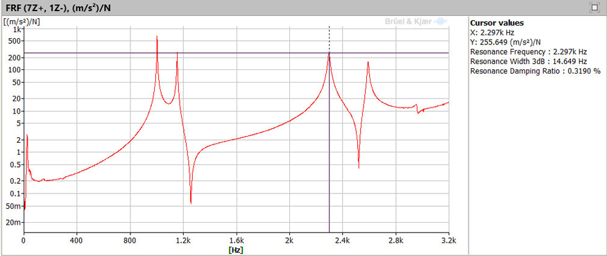 M1 oct 2020 fig4