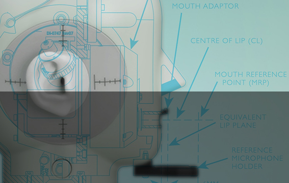 Transducers solutions