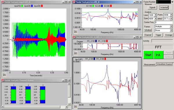 Data acquisition hardware PHOTON+