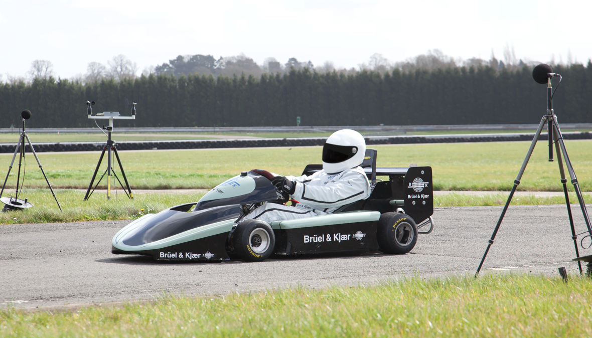 TYPE 7788 Outdoor vehicle pass-by noise software