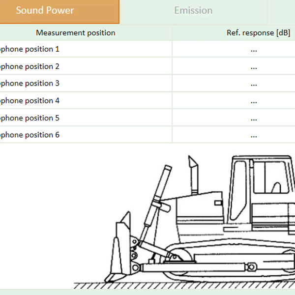 TYPE 7885 Outdoor machinery noise software