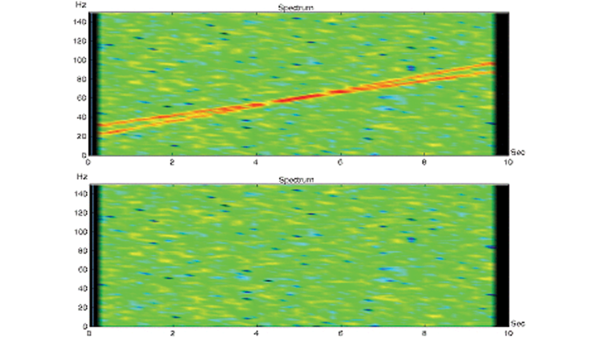 Automotive vehicle sound quality software 