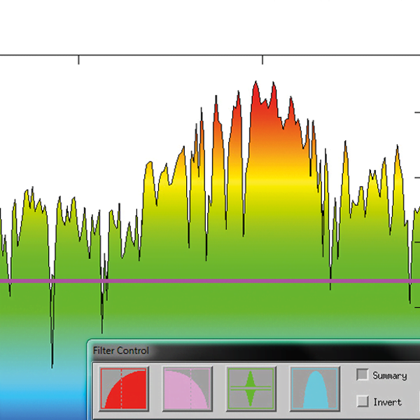 BZ-6047 Automotive vehicle sound quality software