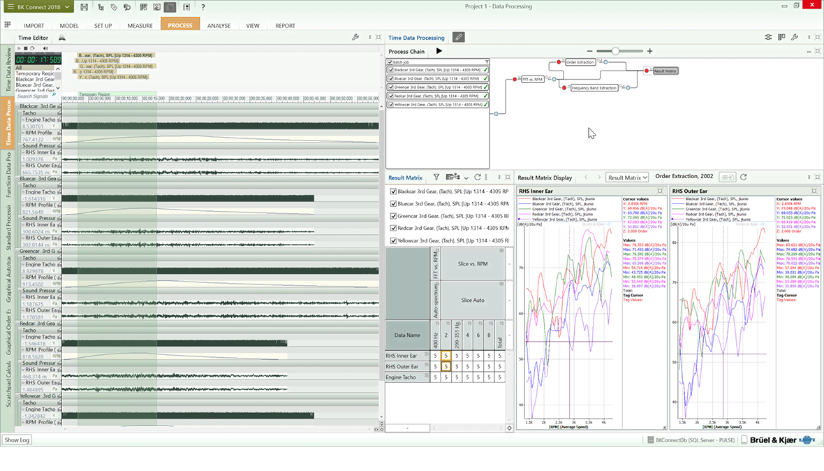 BK Connect Data Processing Specialist Type 8404