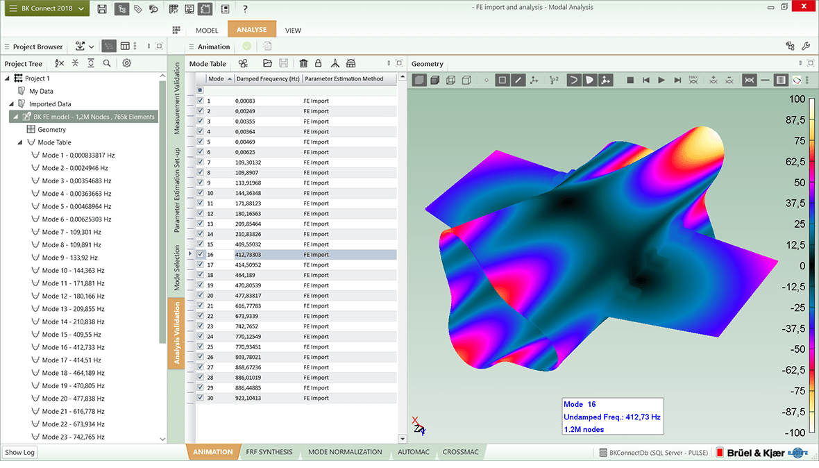 FE Import and Analysis - BK Connect 8400-B