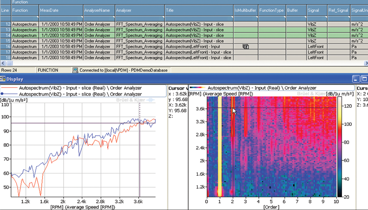PULSE Data Manager Type 7767