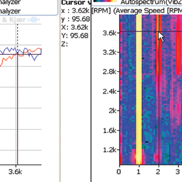PULSE Data Manager Type 7767