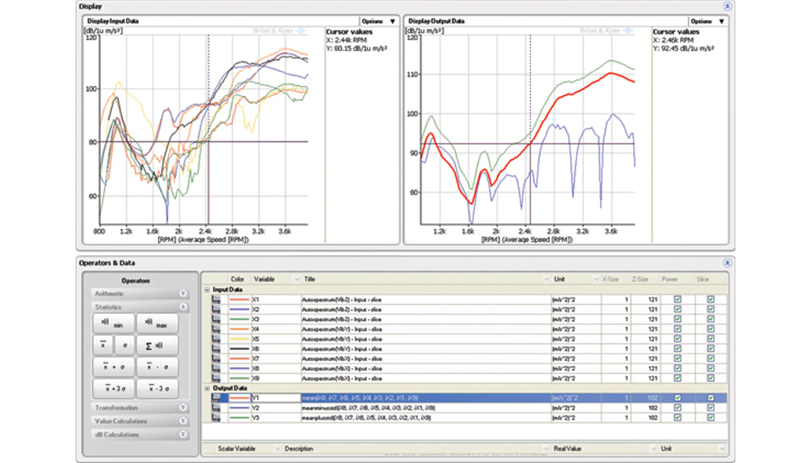 Type 7767 PULSE Data Manager